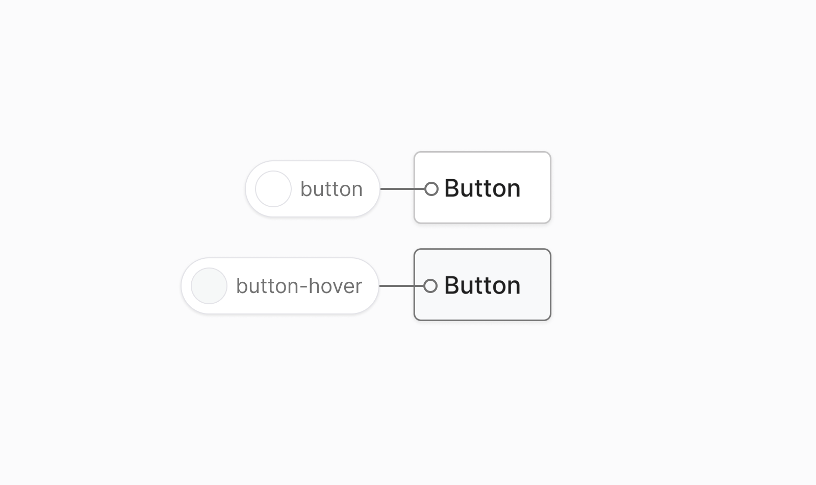 Button colors